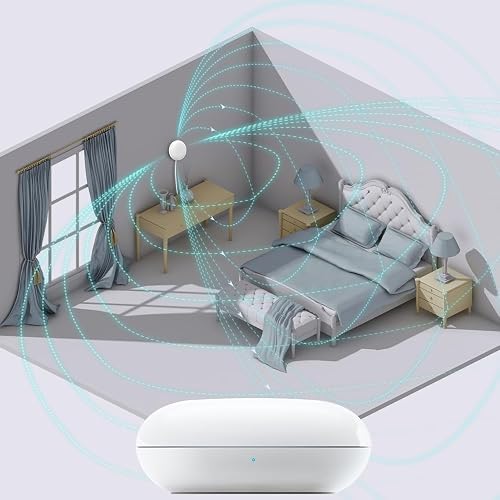 Controlar todo lo que precisas en cada habitación (desde Home Assistant)